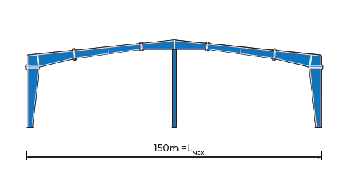 1pu8-1-cot-giua